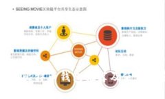 国内比特币钱包推荐及使