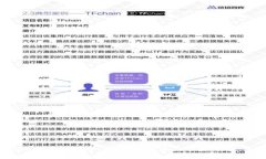 Imtoken钱包下载：安全数字