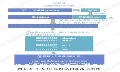 如何快速激活TP钱包账户，确保安全交易