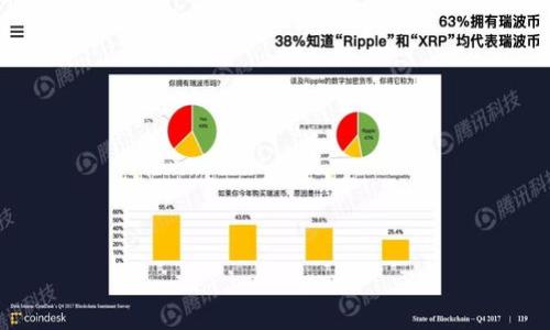 

如何确认TP钱包的新币发布？