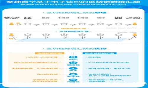 如何防止TP钱包中的资金被他人转走？