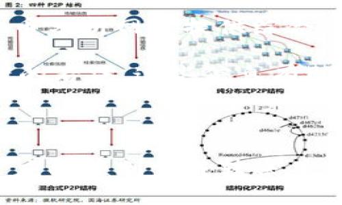   如何将SHIB代币安全转入TP钱包？ / 

 guanjianci SHIB, TP钱包, 加密货币, 代币转账 /guanjianci 

### 内容主体大纲

1. **引言**
   - 加密货币的普及
   - SHIB代币的兴起
   - TP钱包介绍

2. **什么是SHIB代币？**
   - SHIB的背景和发展
   - 为什么选择SHIB作为投资？
   - SHIB的社区和生态系统

3. **什么是TP钱包？**
   - TP钱包的功能与特点
   - 安全性分析
   - 支持的其他代币和网络

4. **将SHIB转入TP钱包的前期准备**
   - 创建TP钱包账户
   - 备份和恢复钱包的安全措施
   - 确认SHIB的网络

5. **SHIB代币转账过程**
   - 找到SHIB代币的接收地址
   - 提交转账请求和确认
   - 交易状态的跟踪

6. **转账后的注意事项**
   - 确认代币到账
   - 提高账户安全性的措施
   - 遇到问题时的解决方案

7. **总结**
   - 转账的关键要点回顾
   - 加密货币投资的建议

8. **常见问题解答**
   - 相关问题及其详细介绍

### 常见问题解答

#### 1. 如何确保我的TP钱包是安全的？
确保TP钱包的安全性是任何加密货币投资者不可忽视的重要环节。首先，用户必须确保从官方渠道下载TP钱包应用程序。其次，启用两步验证（2FA）功能能够显著提升账户的安全性。此外，定期更新应用程序和操作系统也是防止黑客攻击的必要措施。

用户应当定期备份钱包信息，并不将其存储在不安全的地方，比如在线存储或共享设备上。物理备份可以通过纸质存储或外部硬盘来实现。此外，定期审查账户的交易记录也是识别异常活动的有效方法。

#### 2. 如果我的SHIB代币转账失败，我该怎么办？
转账失败可能由多种原因造成，例如网络拥堵、手续费不足或发送地址错误等。首先，用户应查看其钱包界面，检查转账的状态和交易信息。若状态显示为“未确认”或“失败”，建议用户耐心等待，因某些情况下，交易可能会自动重试。

如果确认转账失败，用户应该检查自己的网络情况，并确保手续费设置合理。如果发送地址丢失或搞错，用户需谨慎处理，避免进一步的损失。这时，可以联系TP钱包的客服，获取专业的建议和指导。

#### 3. 转账SHIB需要多少手续费？
SHIB代币的转账手续费通常是根据网络状况而定的。当网络拥堵时，手续费可能会相应增加。各个钱包之间的手续费有所不同，TP钱包通常会根据市场标准设置。用户可以在转账确认页面查看具体的手续费信息。

选择合适的手续费是确保交易迅速确认的关键。如果用户希望以较低的手续费进行转账，最好在网络较为轻松的时候进行，避免高峰期的拥堵和等待。

#### 4. SHIB和TP钱包兼容的代币有哪些？
TP钱包支持多种加密货币，除了SHIB之外，用户可以在此钱包中找到以太坊（ETH）、比特币（BTC）、莱特币（LTC）等多种其他知名代币。这使得TP钱包成为一个非常灵活和多功能的选择，适合需要管理多种数字资产的用户。

同时，TP钱包也支持252种以上的ERC20代币，满足不同用户的需求。用户需要根据自身需求选择合适的代币，并确保在转账时正确选择网络和代币类型。

#### 5. 如果我忘记了TP钱包的密码该怎么办？
若用户忘记了TP钱包的密码，TP钱包提供了密码重置的功能。用户需按照提示进行操作，通常需要提供与账户相关的恢复信息，比如备份助记词、邮箱验证等。

保证密码的安全和复杂度很重要，通常建议使用字母、符号和数字的组合。用户在重置密码时应保持谨慎，避免使用易于猜测的密码。此外，务必妥善保管恢复信息，必要时可以通过安全的地方进行备份。

#### 6. 如何快速了解SHIB的市场动态？
跟踪SHIB代币的市场动态可以通过多种方式进行。首先，用户可以访问各大加密货币交易所，实时查看SHIB的价格波动和交易量。同时，一些加密货币分析网站提供综合的市场分析和历史数据，便于用户进行深入了解。

此外，参与SHIB社区和论坛是获取第一手信息的有效途径。用户可以在社交媒体如Twitter、Reddit等平台上跟随SHIB项目的动态，咨询其他投资者的看法。这些信息有助于用户及时作出投资决策，保持对市场的敏感性。

### 总结

转账SHIB代币到TP钱包并不是一项复杂的任务，但确保安全性和有效性是每个用户都需关注的重点。通过上述指南和对常见问题的详细解答，用户应能顺利完成转账并保障其资产安全。在加密货币的世界中，投资者的敏感度和知识积累将直接影响其投资结果，保持学习和关注市场，也是成为成功投资者的重要条件。