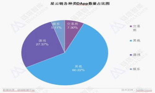   t p钱包币安链交易指南：轻松实现数字资产管理 / 

 guanjianci t p钱包, 币安链, 数字资产, 交易指导 /guanjianci 

## 文章大纲

1. 引言
   - 什么是t p钱包
   - 币安链简介
   - 交易的重要性

2. t p钱包的基础知识
   - t p钱包的功能与特点
   - 如何下载安装t p钱包
   - 设置和初始化钱包

3. 币安链详解
   - 币安链的背景和发展
   - 币安链的特点
   - 币安链生态系统

4. 如何在t p钱包中进行币安链交易
   - 连接币安链
   - 存入资金
   - 进行交易的步骤

5. 常见交易问题和解决方案
   - 交易失败的原因
   - 资产安全的注意事项
   - 如何处理错误交易

6. 未来的交易趋势
   - 数字货币市场的现状与预测
   - 币安链的发展动态

7. 结论
   - 总结t p钱包和币安链的优越性
   - 对未来数字资产交易的看法

---

## 引言

随着数字资产的不断发展和普及，越来越多的人开始关注如何安全、高效地管理和交易数字货币。在这一领域，t p钱包作为一种便捷的数字资产管理工具，受到了广泛的关注。同时，币安链作为一个高效、安全的区块链平台也为用户提供了更好的投资机会。本文将全面解析如何通过t p钱包在币安链上进行交易，为用户提供实用指导。

## t p钱包的基础知识

### t p钱包的功能与特点

t p钱包是一款基于区块链技术的数字资产管理工具，旨在为用户提供低门槛、高安全性的数字资产管理平台。它的主要功能包括数字资产存储、转账交易、资产查询等。t p钱包具有用户友好的界面和安全的加密机制，使得用户即使对数字货币不太熟悉，也能够顺利上手使用。

### 如何下载安装t p钱包

下载安装t p钱包步骤简单。首先，用户可以访问t p钱包的官方网站，选择相应的操作系统下载链接。下载完成后，按照安装向导进行安装。安装完成后，用户需要创建一个新钱包或导入已有钱包，并设置安全密码，以确保资金安全。

### 设置和初始化钱包

在首次使用t p钱包时，用户需要完成钱包的初始化设置。这包括备份私钥和助记词。私钥和助记词是用户访问和操作账户的唯一凭证，务必要妥善保管。此外，用户还可以根据需要设置二次验证等安全措施，以增强账户的安全性。

## 币安链详解

### 币安链的背景和发展

币安链是由全球领先的数字货币交易所币安推出的一条高性能区块链。其目的是为用户提供快速、安全的交易环境，以满足日益增长的数字资产交易需求。自推出以来，币安链迅速发展，吸引了大量用户和开发者的关注。

### 币安链的特点

币安链的特点包括高交易速度、低交易费用和去中心化等。不仅如此，币安链还支持多种数字资产的交易，提供了丰富的资产生态。此外，币安链兼容以太坊的智能合约，允许开发者在其上构建去中心化应用，拓宽了其应用场景。

### 币安链生态系统

币安链的生态系统涵盖了交易所、去中心化金融(DeFi)、非同质化代币(NFT)等多个领域。其生态的持续发展，不仅为用户提供了多样化的资产选择，也促进了数字经济的整体发展。

## 如何在t p钱包中进行币安链交易

### 连接币安链

连接币安链是进行交易的第一步。用户需要打开t p钱包，选择“链选择”功能，将其链切换到币安链。然后，用户需检查网络状态，以确保钱包能够正常与币安链进行交互，为后续的资产操作做好准备。

### 存入资金

在进行任何交易之前，用户需要将资金存入t p钱包。存款步骤简单：用户可以选择通过购买数字资产还是从其他钱包转账，将所需资金存入t p钱包。转账时，请确保输入正确的接收地址，以免资金丢失。

### 进行交易的步骤

完成资金存入后，用户可以开始进行交易。在t p钱包中，用户需选择交易功能，输入交易对、数量和价格等信息。然后，确认交易信息无误后，提交交易。用户可以在交易记录中查看交易状态，并在完成交易后及时取出或再次投资。

## 常见交易问题和解决方案

### 交易失败的原因

在使用t p钱包进行币安链交易时，用户可能会遇到交易失败的情况。交易失败的原因多种多样，包括网络拥堵、资金不足、输入错误等。用户应仔细检查交易详情，确保网络连接正常，并确认账户余额符合交易要求。如果问题仍然存在，可以尝试重新提交交易或者与客服取得联系。

### 资产安全的注意事项

资产安全是每个数字货币用户都应高度重视的方面。用户需定期更新钱包的安全设置，启用二次验证，并避免在公共网络下进行敏感操作。此外，切忌将私钥或助记词泄露给他人，以防被盗取。备份是数字资产管理的重要环节，用户应定期对钱包进行备份，以应对突发情况。

### 如何处理错误交易

在交易过程中，不可避免地可能会发生错误，如错误的接收地址、错误的交易数量等。如果交易已经提交，通常无法修改或撤销。因此，用户在交易前应慎重检查交易信息。如果发生错误，用户应及时联系交易所或相关方，了解是否有补救措施，并避免今后再出现类似问题。

## 未来的交易趋势

### 数字货币市场的现状与预测

数字货币市场经历了快速的增长，现在正面临规范与监管的挑战。随着技术的不断进步，市场对安全性和可扩展性的要求日益提高。未来，用户将更加关注交易的平台安全与便利性。在这种趋势下，像t p钱包和币安链等优秀工具将获得更多青睐。

### 币安链的发展动态

作为一条快速增长的区块链，币安链正在不断完善其生态系统。未来可能会推出更多的功能和服务，以满足用户需求。此外，随着DeFi和NFT的迅速发展，币安链可能会逐步加强与这些领域的联系，推动整体生态的繁荣。

## 结论

通过上述分析，可以看出t p钱包和币安链在数字资产管理和交易方面的优势。t p钱包在安全性、便利性方面表现突出，币安链则提供了一个高效的交易平台。未来，随着市场的发展和技术的进步，我们对数字资产交易的前景充满期待。

---

## 相关问题

1. t p钱包的安全性如何保障？
2. 如何从其他钱包转入资金到t p钱包？
3. 球链与其它链（如以太坊）的差异？
4. 如何使用t p钱包进行多种币种管理？
5. 交易时如何避免手续费高的情况？
6. 对于新手来说，有哪些常见的交易陷阱需要避免？ 

---

根据您的要求，以上内容已初步生成。若需更详细的内容或有其他要求，请随时告知！