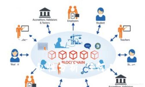 ### 与关键词

TP钱包地址的隐私性分析：任何人都可以查看吗？