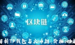 全方位解析TP钱包与火币链