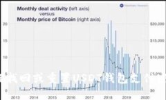 如何找回或重置USDT钱包支