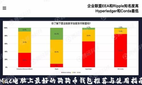 
Mac电脑上最好的狗狗币钱包推荐与使用指南