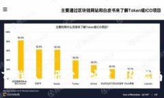 TP钱包多开分身安装详细指