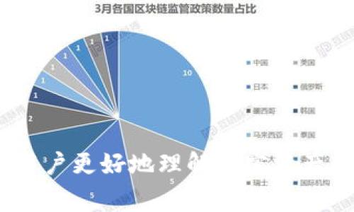 彻底删除比特币钱包的步骤及注意事项/
比特币钱包, 删除钱包, 加密货币, 钱包安全/GUANJIANCI

## 内容主体大纲

1. 引言
   - 比特币钱包的基础概念
   - 为何用户可能需要删除钱包

2. 比特币钱包的类型
   - 热钱包与冷钱包
   - 移动钱包、桌面钱包、硬件钱包与纸钱包

3. 删除比特币钱包的准备工作
   - 备份钱包
   - 了解资产状况
   - 安全提示

4. 删除比特币钱包的具体步骤
   - 针对不同类型钱包的操作步骤
   - 注意事项及常见问题

5. 删除钱包后的数据处理
   - 残留数据的清理
   - 资产与私钥的安全性

6. 结论
   - 删除钱包后需要注意的事项
   - 延伸阅读与相关资源

## 内容详细介绍

### 引言

随着加密货币的普及，越来越多的人开始使用比特币钱包来储存和管理加密资产。然而，用户在使用这些钱包时，可能因为多种原因需要删除比特币钱包，无论是由于安全问题还是资产变动。删除比特币钱包并非简单的一步，而是需要我们充分了解其风险和步骤。

### 比特币钱包的类型

1. 热钱包与冷钱包
在比特币钱包的分类中，热钱包是指与互联网相连接的各类钱包，能够方便地进行在线交易。相对地，冷钱包是指完全脱离互联网环境的设备或纸质钱包，提供了更高的安全性。

2. 移动钱包、桌面钱包、硬件钱包与纸钱包
移动钱包通常是手机应用，方便用户随时随地访问自己的数字资产。桌面钱包是在电脑上运行的软件，适合需要重度使用的用户。硬件钱包则是专门的设备，具有优越的安全性能，而纸钱包是将私钥与公钥打印在纸张上的一种冷存储方式。

### 删除比特币钱包的准备工作

1. 备份钱包
在进行删除前，务必确保已备份钱包信息。有些钱包会提供助记词或私钥，这些是恢复资产的关键，必须妥善保存。

2. 了解资产状况
在进行删除之前，清楚自己钱包中的比特币等资产是必要的。如果有未完成的交易，最好先完成或取消，然后再进行删除。

3. 安全提示
在删除前，确保电脑或设备没有恶意软件。如果有，需要先进行安全清理，以避免意外情况。

### 删除比特币钱包的具体步骤

1. 针对不同类型钱包的操作步骤
对于移动钱包，只需在应用内找到相应的删除选项。桌面钱包可能需要卸载程序，并删除相关文件夹。硬件钱包需遵循设备说明手册进行重置。

2. 注意事项及常见问题
在删除过程中，需注意，如果删除了钱包中的私钥或者助记词，资产将无法找回，需保持高度警惕。

### 删除钱包后的数据处理

1. 残留数据的清理
删除钱包后，有些数据可能还会遗留在设备中，建议使用专业的清理工具确保所有数据都被彻底删除。

2. 资产与私钥的安全性
即使钱包删除了，若有备份，私钥等信息仍然存在，因此保密措施同样重要。

### 结论

1. 删除钱包后需要注意的事项
删除钱包后，人们应定期检查备份文件，以防止信息丢失。生命周期结束的时候，能否安全、更方便地存储和转移资产是值得思考的问题。

2. 延伸阅读与相关资源
建议用户经常查看加密货币社区的最新动态、技术更新及安全技巧，以提升对加密资产的管理能力。

## 相关问题思考

### 1. 在删除比特币钱包之前应该注意哪些事项？

### 2. 如何备份比特币钱包以防数据丢失？

### 3. 删除比特币钱包后，资产是否还能找回？

### 4. 热钱包和冷钱包在删除时的区别是什么？

### 5. 为什么有人选择删除比特币钱包？

### 6. 是否有必要定期清理和删除不使用的钱包？

以上问题将深入分析，比特币用户在使用钱包时可以获得有价值的信息与实用的技巧。每个问题的详细解答将有助于用户更好地理解加密资产管理的复杂性和重要性。
