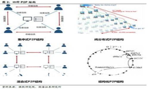 TP钱包被盗后如何报案？有效性解析及应对指南