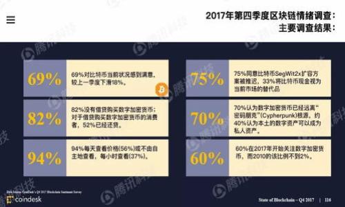   
TP钱包资金池没币会怎么样？一文揭示风险与应对策略  

TP钱包, 资金池, 加密货币, 风险管理/guanjianci  

## 内容主体大纲  

1. **引言**  
   1.1 TP钱包概述  
   1.2 资金池的定义与作用  

2. **TP钱包资金池的基本机制**  
   2.1 资金池的原理  
   2.2 资金池的组成部分  
   2.3 TP钱包的资金流转特点  

3. **资金池没币的情况分析**  
   3.1 完全没币的后果  
   3.2 部分资金不足的影响  

4. **风险评估与应对策略**  
   4.1 风险类型  
   4.2 应对策略一：补充资金池  
   4.3 应对策略二：资金的合理规划  

5. **如何有效管理TP钱包的资金池**  
   5.1 资金池的监测与评估  
   5.2 风险控制措施  
   5.3 与其他钱包的对比  

6. **总结与建议**  
   6.1 常见误区与真相  
   6.2 未来展望与发展趋势  

---

## 正文内容  

### 1. 引言  

在区块链与加密货币行业中，钱包的种类繁多，而TP钱包作为一款备受欢迎的数字资产管理工具，其资金池机制尤为重要。资金池不仅直接影响用户的交易体验，也关系到资金的安全性与流动性。因此，理解TP钱包的资金池运行机制，特别是在无币状态下的风险及应对策略，对每一位用户来说都是必不可少的。  

### 2. TP钱包资金池的基本机制  

#### 2.1 资金池的原理  

TP钱包的资金池是一个集合多个用户资金的共享池。用户在进行交易时，系统会从资金池中提取足够的货币进行交易，若交易完成后，剩余的资金会被退回资金池。这种机制的优点在于提高了交易的效率和速度，用户不必一直持有足够的币量来满足每次交易。  

#### 2.2 资金池的组成部分  

资金池的组成主要包括流动性资金、用户存款、以及备用资金。流动性资金是钱包提供给用户交易的主要部分，而用户存款则是用户直接存放在钱包中的数字资产，备用资金则是特定情况下用来补充流动性的资金。  

#### 2.3 TP钱包的资金流转特点  

在TP钱包中，资金的流转主要是通过用户的存取以及交易所产生的买卖差价进行的。资金池内的资金并不静止，它们会随着用户的交易不断变化。  

### 3. 资金池没币的情况分析  

#### 3.1 完全没币的后果  

当TP钱包的资金池完全没有币时，用户将无法进行任何交易，这将导致用户体验大幅下降。用户可能无法及时买入或卖出资产，从而错失投资机会。此外，某些功能如借贷、质押等依赖于资金池的操作会受到影响。  

#### 3.2 部分资金不足的影响  

当资金池内部分资金不足时，系统会根据设定的规则进行操作，比如可能会拒绝某些交易、提醒用户补充资金，或者限制交易金额。这种情况下，用户的灵活性受到限制，可能需要购买币种以维持账户活跃。  

### 4. 风险评估与应对策略  

#### 4.1 风险类型  

TP钱包资金池没币带来的风险主要包括流动性风险和市场风险。流动性风险是指用户无法在需要时快速将资产转换为现金或其他资产，市场风险则是由于市场波动导致资产价值下降。  

#### 4.2 应对策略一：补充资金池  

为了避免资金池完全没币的情况，用户应定期检查自己的钱包余额，及时补充资金，并了解市场行情，以在市场波动较小的时候进行交易。  

#### 4.3 应对策略二：资金的合理规划  

用户可以通过制定合理的资产配置策略，来确保资金池有足够的流动性。可考虑将一部分资产用于长期投资，另一部分用于短期交易，以此来平衡风险与收益。  

### 5. 如何有效管理TP钱包的资金池  

#### 5.1 资金池的监测与评估  

对资金池的监测与评估需要定期进行，掌握资金流转情况。用户可以使用第三方工具帮助分析资金流动及风险。同时，定期查看自身的账户状态也有助于及时发现问题。  

#### 5.2 风险控制措施  

为了降低风险，用户可以设置止损点，保持灵活的资金流转。同时，可以结合市场分析与信息来源，减少因市场波动带来的损失。  

#### 5.3 与其他钱包的对比  

在选择数字钱包时，用户可以将TP钱包与其他主流钱包进行对比，分析其资金管理机制，选择适合自己的钱包进行资产管理。  

### 6. 总结与建议  

#### 6.1 常见误区与真相  

许多用户对TP钱包的资金池机制存在误解，认为只需存入资金即可高枕无忧。实际上，用户仍需定期关注资金池的状况，以有效避免资金不足带来的风险。  

#### 6.2 未来展望与发展趋势  

随着区块链技术的不断发展，TP钱包及其资金池机制将越来越完善。未来，用户的使用体验将更加顺畅，资金管理亦将更为高效与透明。  

---

## 相关问题    

### 问题1：TP钱包资金池的运作机制是什么？  
（具体介绍600字）

### 问题2：如果TP钱包的资金池完全没币，用户该如何应对？  
（具体介绍600字）

### 问题3：如何评估TP钱包资金池的风险？  
（具体介绍600字）

### 问题4：如何定期监测和调整资金池的流动性？  
（具体介绍600字）

### 问题5：在市场低迷时，用户应如何处理自己的资金？  
（具体介绍600字）

### 问题6：TP钱包与其他类似产品相比，优势与劣势分别是什么？  
（具体介绍600字）

---

以上为内容大纲及开篇部分，具体的各问题细分部分可进一步展开，确保整体内容达到3500字以上，并且充实各部分的细节与分析。