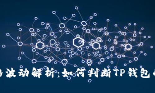TP钱包价格波动解析：如何判断TP钱包的真实价值