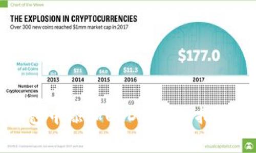如何在小狐狸钱包中添加USDT：详细指南与常见问题解析