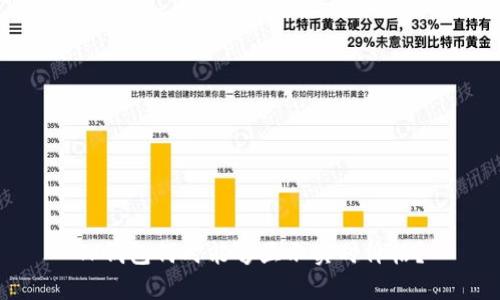 TP钱包何时能够显示实时价格？