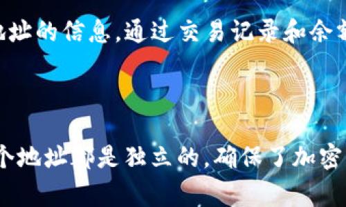 在区块链和加密货币的世界里，钱包的地址通常是独一无二的，在不同钱包之间是不会共享的。对于“钱包link”和“uni”是否是同一个地址的问题，我们需要进一步明确几个方面。

### 钱包Link

钱包Link通常指的是某个特定的加密货币钱包，可能支持多种不同的代币或区块链网络。例如，MetaMask、Trust Wallet、或是其他第三方钱包。每个钱包在创建时会生成一个或多个地址，用于接收和发送加密货币。

### Uni

“Uni”可能指的是Uniswap，这是一种基于以太坊的去中心化交易所（DEX），它允许用户交易各种ERC-20代币。在Uniswap中，用户需要将资金存入流动性池，并会生成相应的代币。

### 频繁混淆的点

1. **地址是否相同**：每个加密货币钱包都有自己独特的地址，即使是使用同一软件的钱包，也不会共享相同的地址。因此，如果你在某个特定的钱包里看到了与Uniswap相关的活动，钱包的地址不会是相同的。
   
2. **跨钱包的转账**：不同的钱包（Link和Uni钱包）是能够进行资金转账的，但每个钱包的地址依然是独特的。

### 确认地址

为了确认一个钱包地址是否相同，用户可以使用区块链浏览器（如Etherscan）来查询特定地址的信息。通过交易记录和余额，可以查看资金的来源和流转情况。

### 小结

钱包Link和Uniswap的钱包地址不是同一个地址。用户可以在不同的钱包间转移资产，但每个地址都是独立的，确保了加密系统的安全性和隐私性。