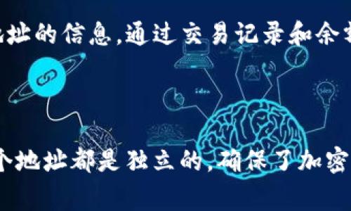 在区块链和加密货币的世界里，钱包的地址通常是独一无二的，在不同钱包之间是不会共享的。对于“钱包link”和“uni”是否是同一个地址的问题，我们需要进一步明确几个方面。

### 钱包Link

钱包Link通常指的是某个特定的加密货币钱包，可能支持多种不同的代币或区块链网络。例如，MetaMask、Trust Wallet、或是其他第三方钱包。每个钱包在创建时会生成一个或多个地址，用于接收和发送加密货币。

### Uni

“Uni”可能指的是Uniswap，这是一种基于以太坊的去中心化交易所（DEX），它允许用户交易各种ERC-20代币。在Uniswap中，用户需要将资金存入流动性池，并会生成相应的代币。

### 频繁混淆的点

1. **地址是否相同**：每个加密货币钱包都有自己独特的地址，即使是使用同一软件的钱包，也不会共享相同的地址。因此，如果你在某个特定的钱包里看到了与Uniswap相关的活动，钱包的地址不会是相同的。
   
2. **跨钱包的转账**：不同的钱包（Link和Uni钱包）是能够进行资金转账的，但每个钱包的地址依然是独特的。

### 确认地址

为了确认一个钱包地址是否相同，用户可以使用区块链浏览器（如Etherscan）来查询特定地址的信息。通过交易记录和余额，可以查看资金的来源和流转情况。

### 小结

钱包Link和Uniswap的钱包地址不是同一个地址。用户可以在不同的钱包间转移资产，但每个地址都是独立的，确保了加密系统的安全性和隐私性。