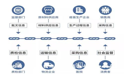 比特币钱包转账到IM钱包的详细指南