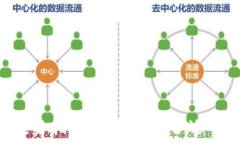   t p钱包投资指南：如何选