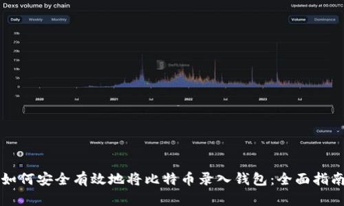 如何安全有效地将比特币录入钱包：全面指南
