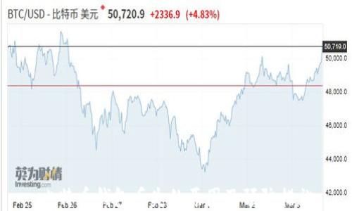 
比特币钱包丢失的原因及预防措施