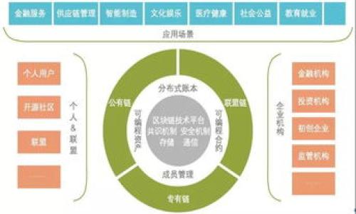 

如何解决以太坊钱包已关闭时的资产汇入问题