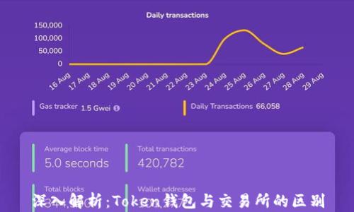 
深入解析：Token钱包与交易所的区别