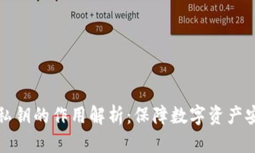数字钱包助记词和私钥的作用解析：保障数字资产安全的两个关键因素