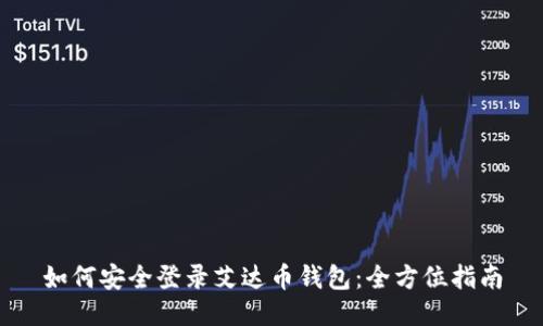 如何安全登录艾达币钱包：全方位指南