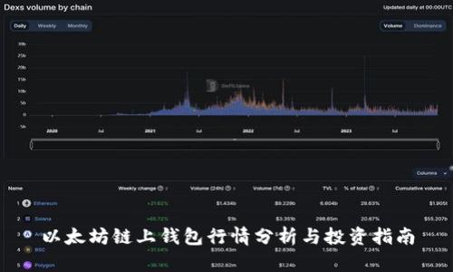 以太坊链上钱包行情分析与投资指南
