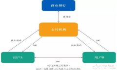 小狐狸钱包里的以太坊是
