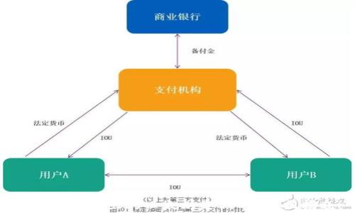 
小狐狸钱包里的以太坊是假的？真相揭晓！