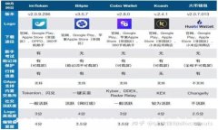 全面解析以太坊钱包矿池