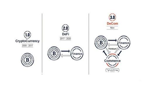 转到TP钱包后价格变化的原因分析与解决方案