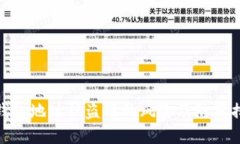 TP钱包地址被盗用的风险及