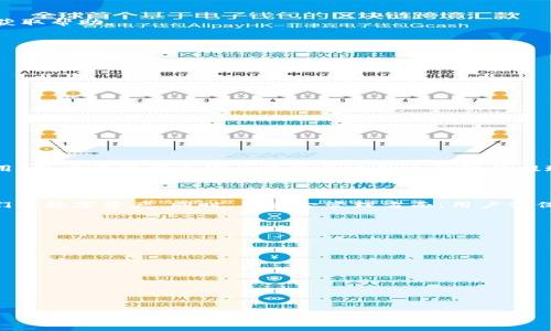   
baioti如何从TP钱包资金池中提现：全面指南/baioti  

关键词  
TP钱包, 资金池, 提现, 数字货币/guanjianci  

内容大纲  
1. 引言  
   - 什么是TP钱包  
   - TP钱包的资金池功能介绍  

2. TP钱包资金池的基本概念  
   - 资金池的定义  
   - TP钱包资金池的工作原理  

3. 如何进行资金池提现  
   - 提现的前期准备  
   - 具体提现步骤  
   - 注意事项  

4. 提现申请审核  
   - 审核的流程  
   - 常见的审核问题  

5. 提现失败的原因及解决方法  
   - 常见的失败原因  
   - 解决方案  

6. 提现的时间与手续费  
   - 提现所需时间  
   - 手续费介绍  

7. 未来展望与总结  
   - TP钱包及资金池的未来  
   - 用户在资金管理中的注意事项  

---

内容正文

1. 引言

在数字货币迅速发展的今天，越来越多的用户开始关注如何更有效地管理和交易他们的资产。TP钱包作为一款功能强大的数字货币钱包，不仅提供了安全的资产储存，还为用户提供了完整的资金池功能，使得用户能够更加灵活地进行资产管理与投资。本文将为大家详细介绍如何从TP钱包的资金池中进行提现，并解答一些用户在使用过程中可能会遇到的问题。

2. TP钱包资金池的基本概念

资金池是指将用户的数字资产集中在一起形成一个“大池子”，在这个池子中，用户的资产可以进行更高效的运作。TP钱包的资金池功能使得用户可以通过聚合资金获得更高的收益，同时也能提升资金的流动性。资金池的工作原理通常依赖于智能合约，确保资金的安全性与透明性。在TP钱包中，资金池能够实现多种交易策略，从而提高用户的投资回报率。

3. 如何进行资金池提现

提现是用户从资金池中将资产取出的过程。在进行提现前，用户需要确保自身账户内有足够的可提现资金。具体的提现步骤如下：

1. 登录TP钱包，进入资金池界面。  
2. 选择您希望提现的资产类型。  
3. 输入您想要提现的金额。  
4. 确认提现信息。  
5. 输入提现密码，以保护您的资金安全。  
6. 提交提现申请，系统会给出相应的确认提示。

在提现过程中，用户需要注意以下几点：  
- 确保您的账户信息准确，避免因信息错误导致提现失败。  
- 提现的最低金额限制，确保您的提现金额高于该限制。  
- 注意提现的手续费，选择合理的提现时间以最小化手续费损失。

4. 提现申请审核

提交提现申请后，TP钱包会进行一系列审核操作以确保资金的安全性。审核流程通常包括：  
- 系统自动检查提现金额是否符合规定。  
- 验证账户的实名认证状态。  
- 检查近期的交易记录，以防范洗钱等非法活动。

用户在提现审核期间可能会遇到一些问题，例如提现金额异常、账户状况不符等。这些问题通常由TP钱包的风控系统自动识别并处理，用户也可通过联系客服获取帮助。

5. 提现失败的原因及解决方法

虽然提现流程一般较为顺利，但用户在申请提现时仍可能遇到失败的情况。常见的提现失败原因有：  
- 账户未完成实名认证。  
- 提现金额低于最低限制。  
- 系统故障或网络不稳定导致的申请未能成功提交。

针对这些问题，用户可以采取以下解决方案：  
- 确保账户已完成实名认证，必要时重新提交相关信息。  
- 检查提现金额，并确保其高于最低限制。  
- 若因系统故障导致提现失败，稍后再试或联系TP钱包客服确认系统状况。

6. 提现的时间与手续费

不同的提现方式可能会导致提现时间有所差异。一般情况下，TP钱包的提现时间为1-3个工作日。手续费方面，TP钱包基于不同的提现资产类型收取不同的费用，用户应提前查询相关信息以做出合理的提现规划。

7. 未来展望与总结

随着数字货币市场的不断发展，TP钱包及其资金池功能也在不断进化。未来，TP钱包将进一步提升用户体验，资金池功能，让更多用户能够便捷、安全地管理他们的数字资产。同时，在资金管理方面，用户需保持对市场的敏感度，谨慎投资，才能更好地把握机遇。

---

相关问题

1. TP钱包是否支持所有类型的数字货币提现？  
2. 如何确保我的TP钱包资金安全？  
3. TP钱包的资金池特点有哪些？  
4. 提现申请被拒绝后应该如何处理？  
5. 如何了解TP钱包最新的手续费政策？  
6. TP钱包的资金池投资策略有哪些？

针对以上问题，可以进行详细介绍。需要写出每个问题对应的内容，确保整体字数达到3500字以上。