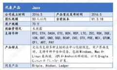 钱包里的TRX为什么越来越