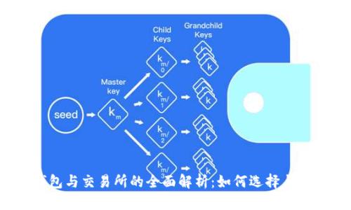 TP钱包与交易所的全面解析：如何选择与使用？