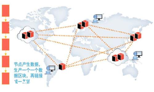   
如何解决TP钱包转入USDT失败的问题