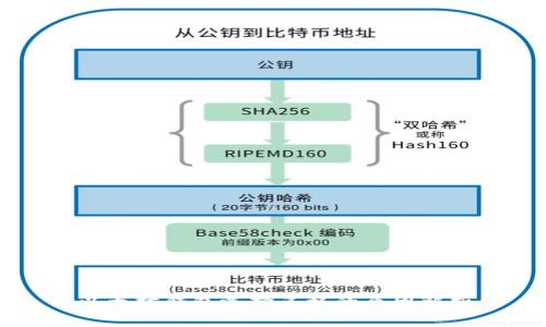 以太坊钱包选择多样的原因解析