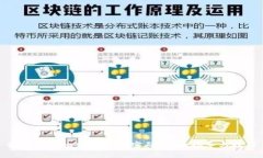 如何找回比特币钱包密码