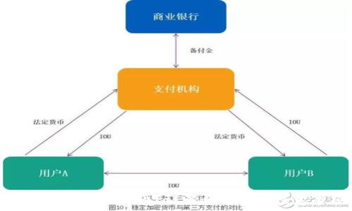   
在TP钱包怎么买币？详解合法性与注意事项