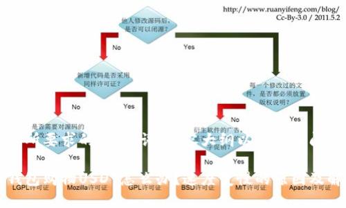 以下是您所要求的、关键词、内容大纲以及详细问题介绍。

比特派钱包购物USDT怎么办？速度变慢的原因及解决方案