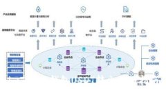 imToken钱包USDT转出详细指南