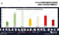 比特币钱包类型全方位比