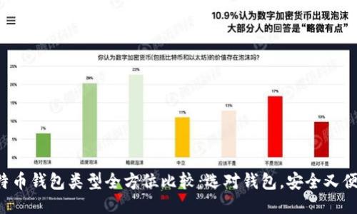 比特币钱包类型全方位比较：选对钱包，安全又便捷！