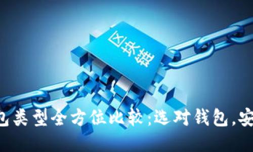 比特币钱包类型全方位比较：选对钱包，安全又便捷！