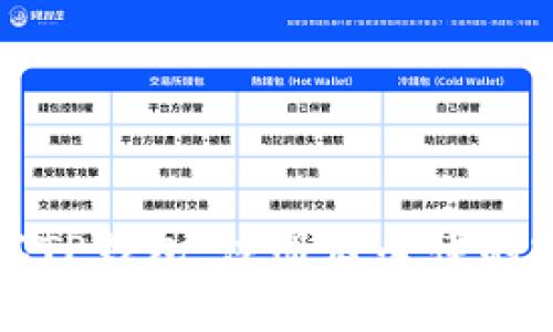 如何观察TP钱包：注册后必懂的实用技巧