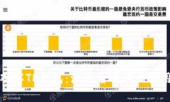 如何观察TP钱包：注册后必