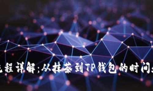 抹茶提币流程详解：从抹茶到TP钱包的时间和注意事项