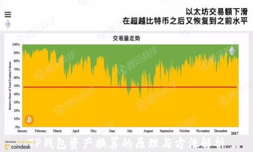 
TP钱包资产换算的原理与方法解析